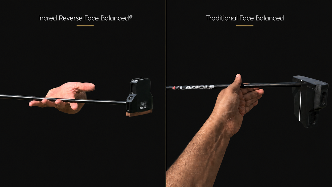Incred Reverse Face Balanced putter and a traditional face-balanced putter, each balanced on a finger